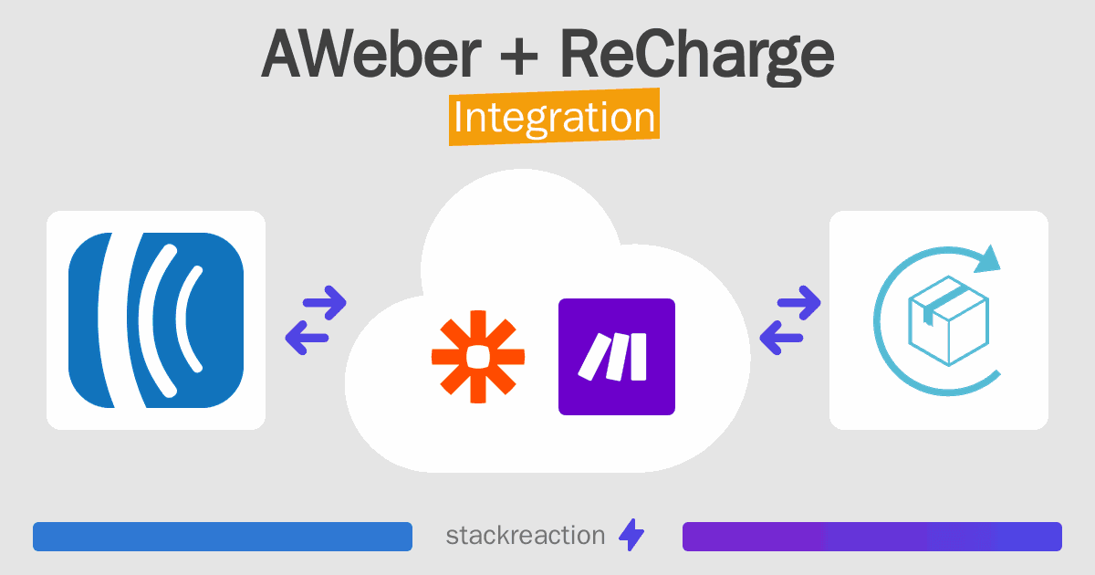 AWeber and ReCharge Integration