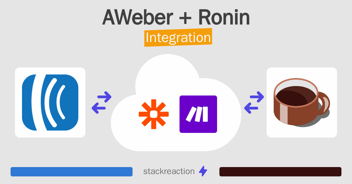 AWeber and Ronin Integration