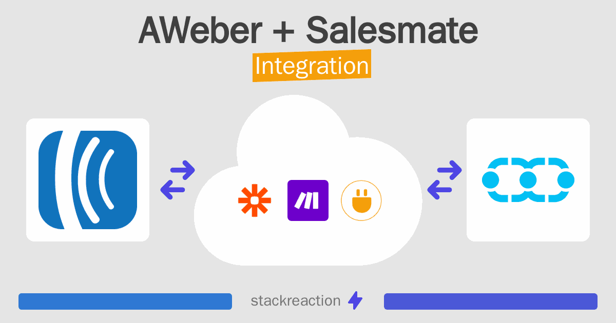 AWeber and Salesmate Integration