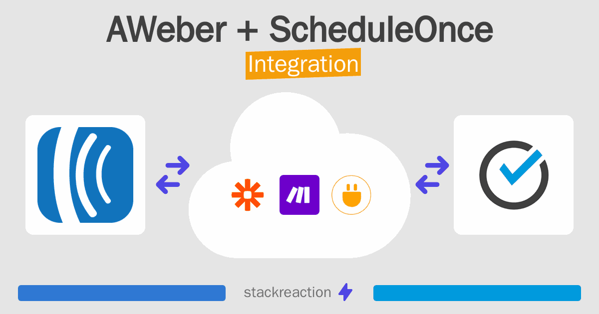 AWeber and ScheduleOnce Integration