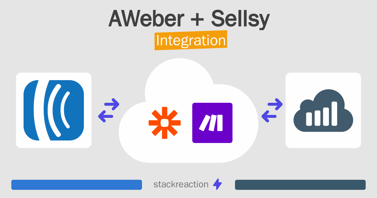 AWeber and Sellsy Integration