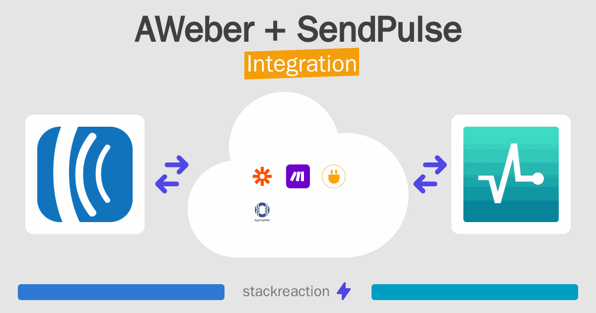 AWeber and SendPulse Integration