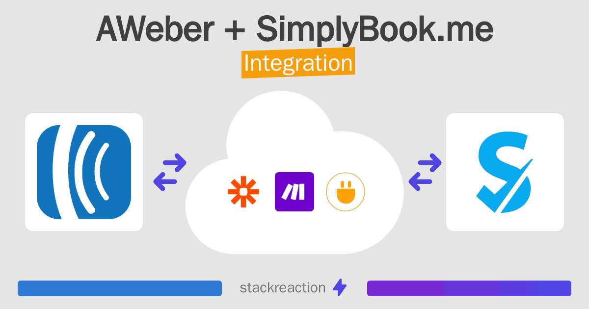 AWeber and SimplyBook.me Integration