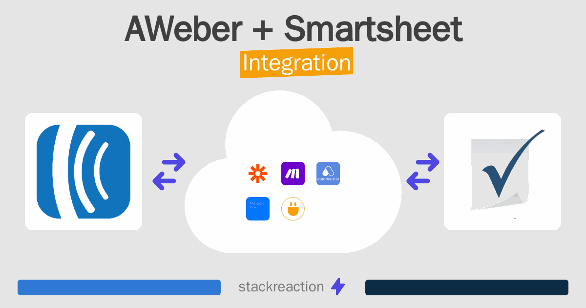 AWeber and Smartsheet Integration
