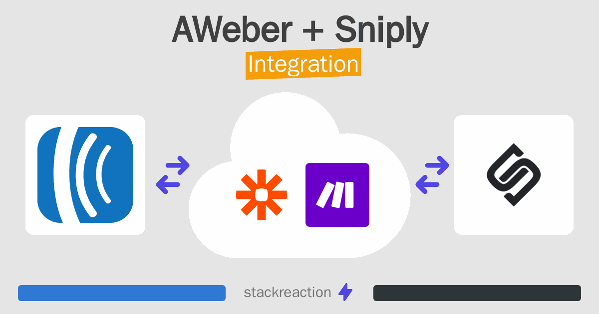 AWeber and Sniply Integration