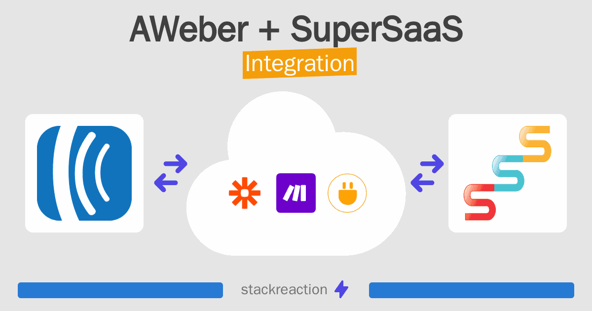 AWeber and SuperSaaS Integration
