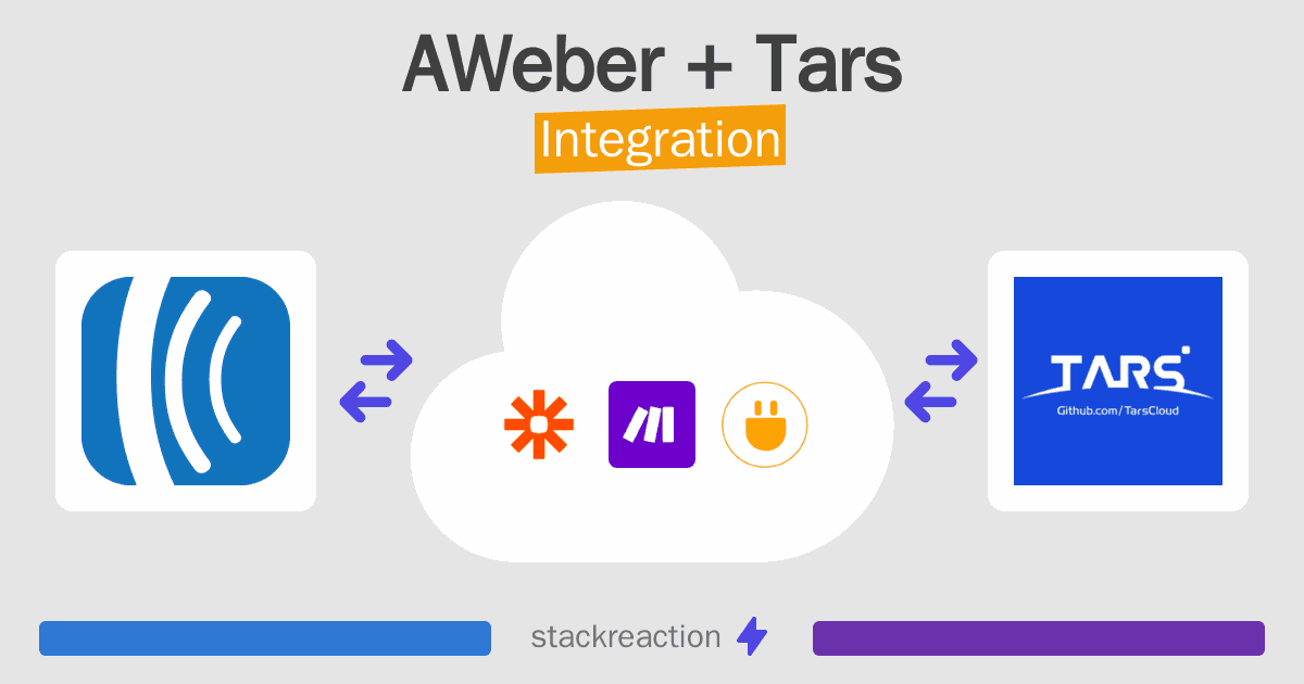 AWeber and Tars Integration