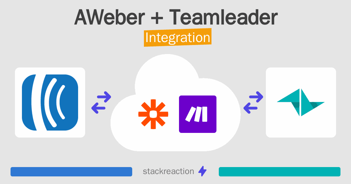 AWeber and Teamleader Integration