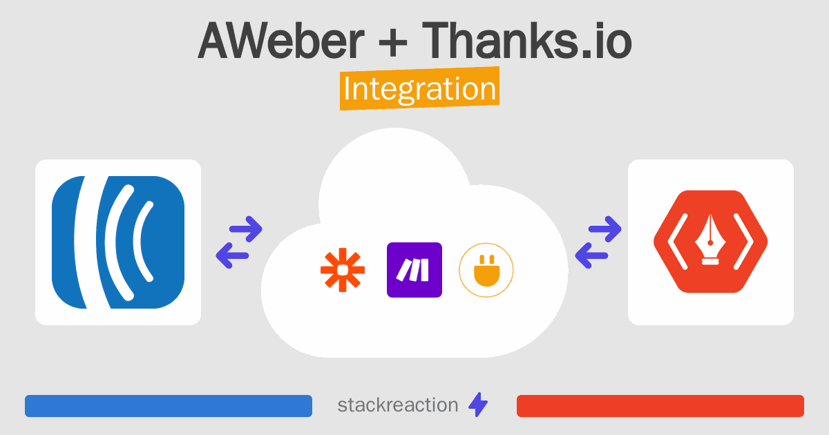 AWeber and Thanks.io Integration