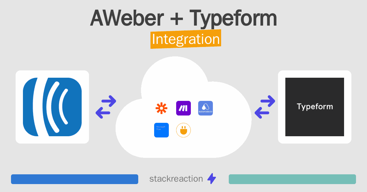 AWeber and Typeform Integration