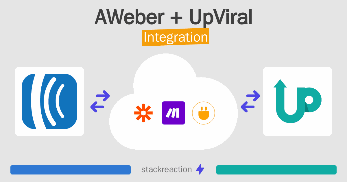 AWeber and UpViral Integration
