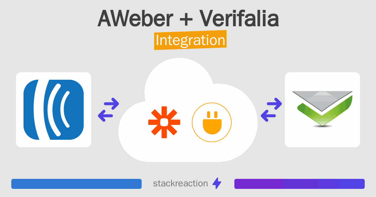 AWeber and Verifalia Integration