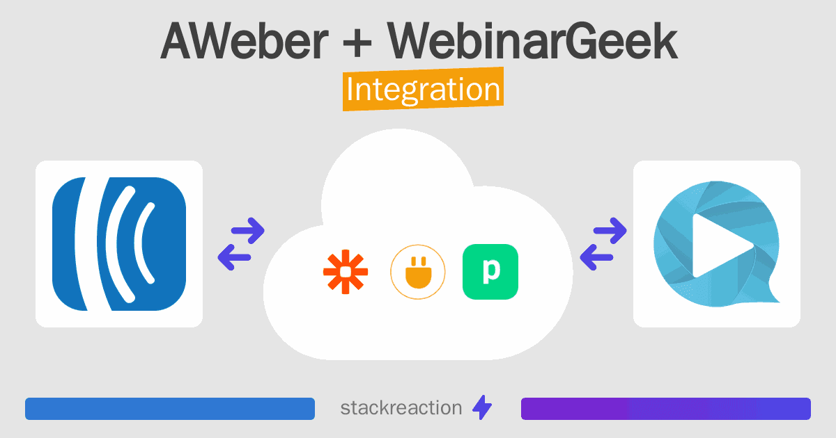AWeber and WebinarGeek Integration