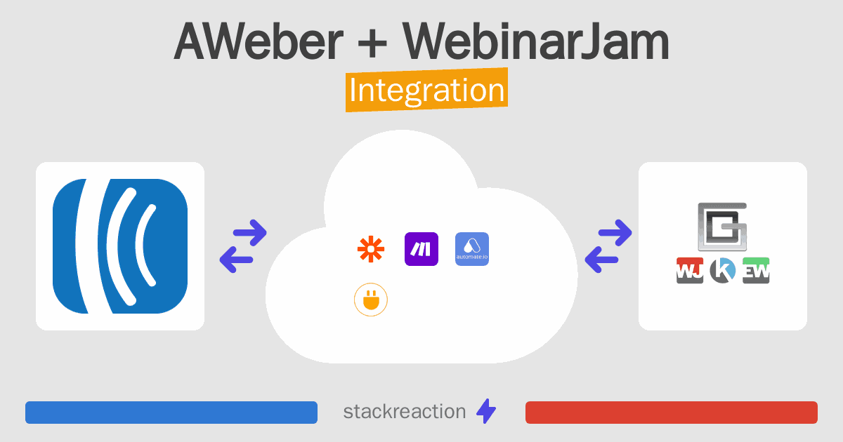 AWeber and WebinarJam Integration