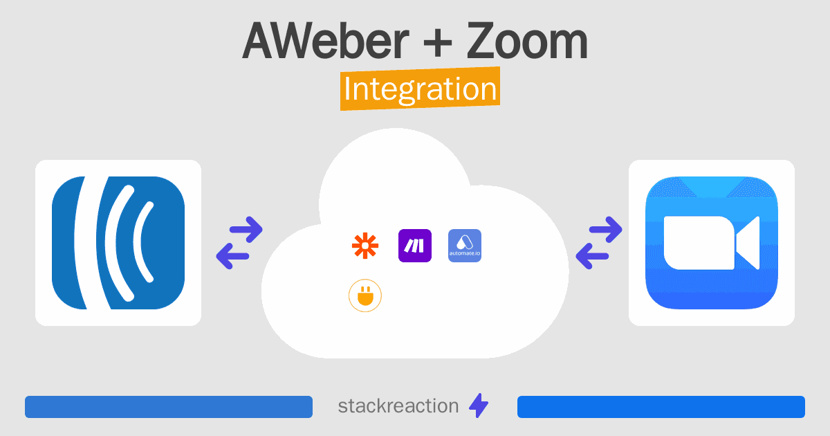 AWeber and Zoom Integration