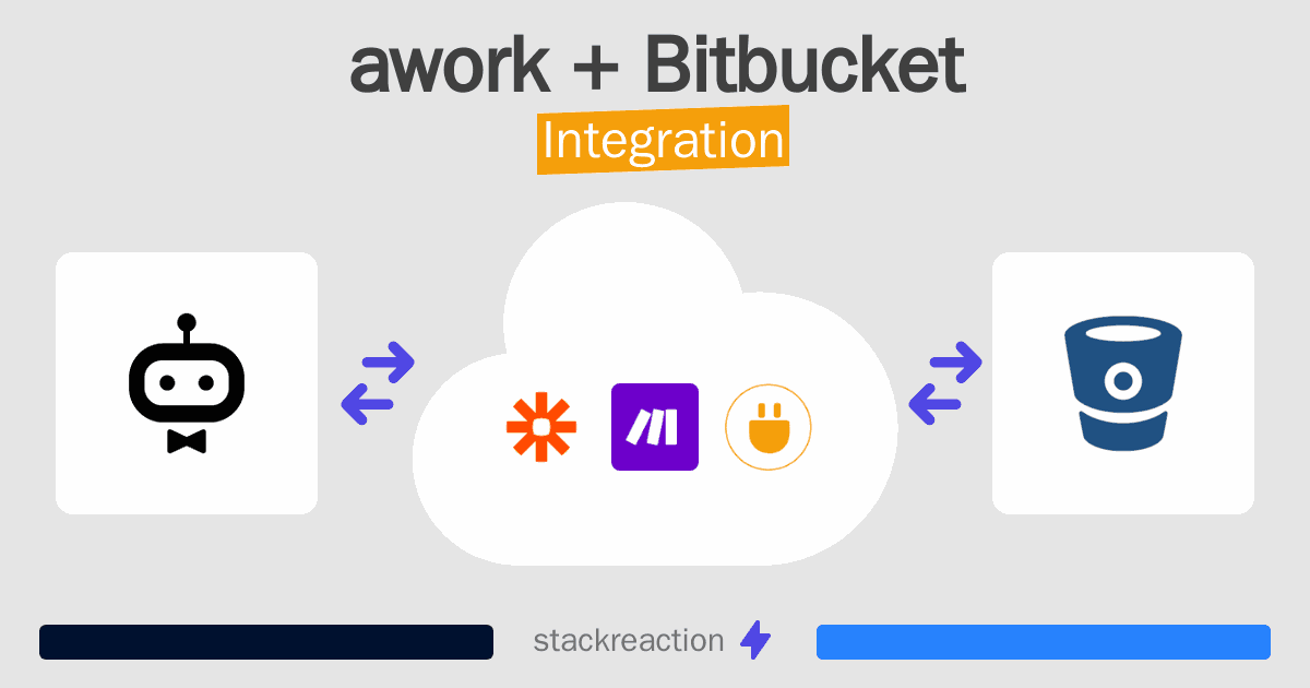 awork and Bitbucket Integration