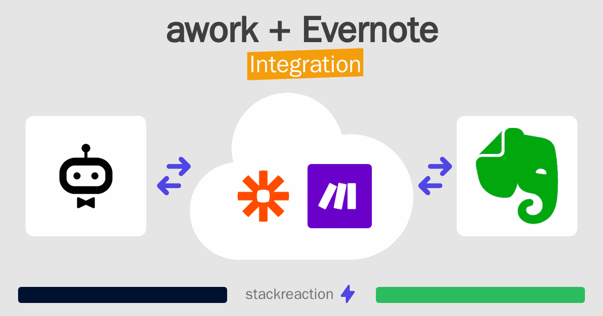 awork and Evernote Integration