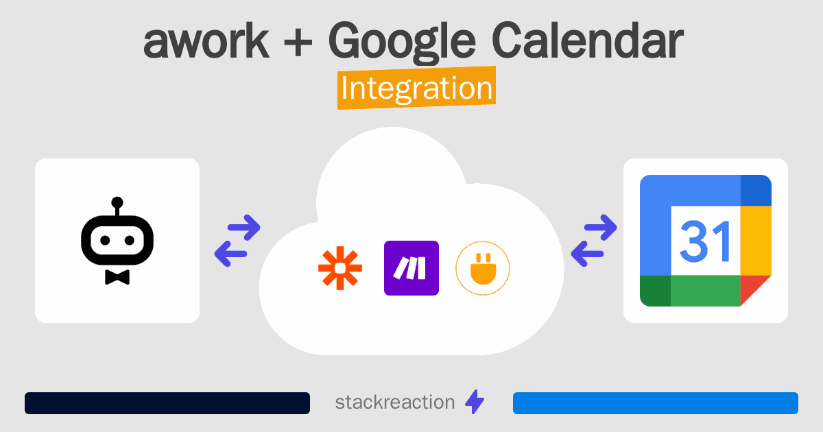 awork and Google Calendar Integration