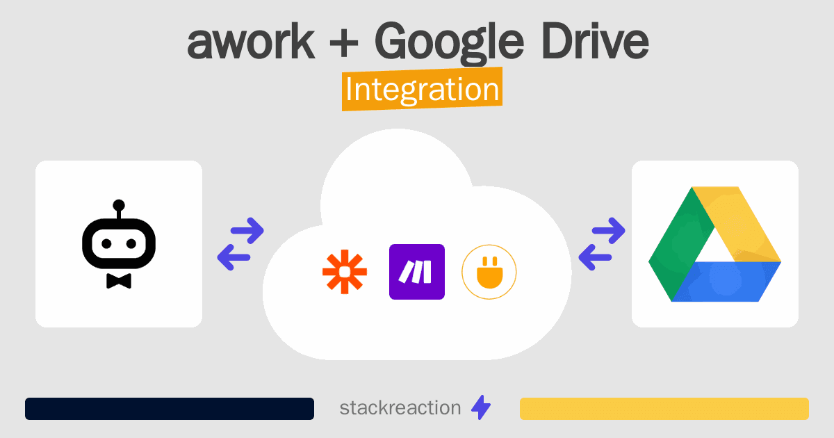 awork and Google Drive Integration