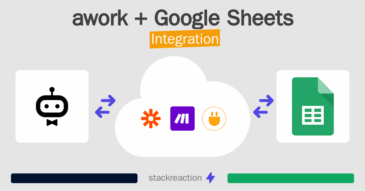 awork and Google Sheets Integration