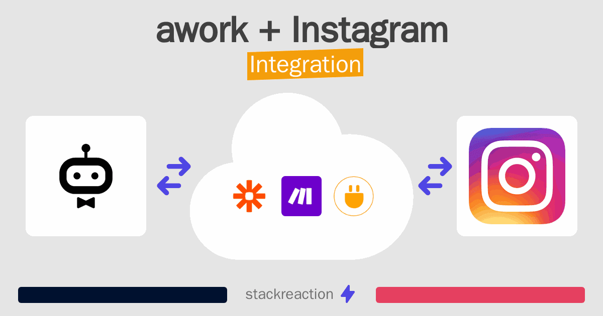 awork and Instagram Integration