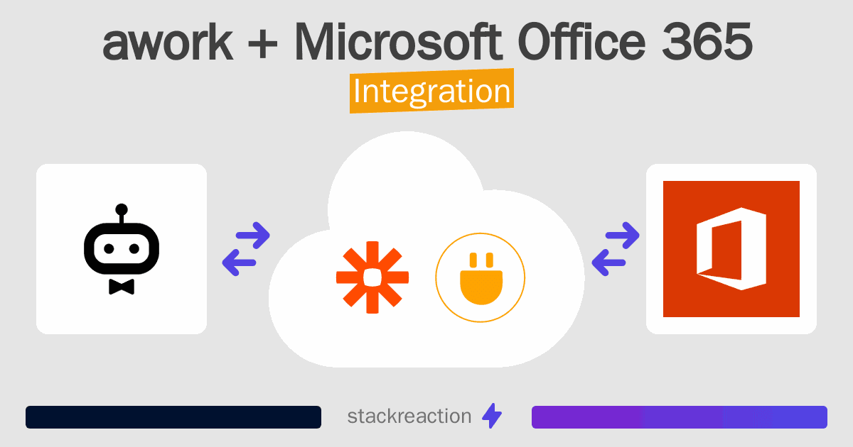 awork and Microsoft Office 365 Integration