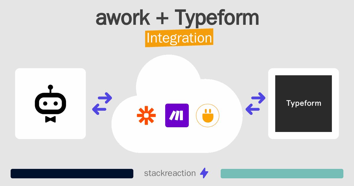 awork and Typeform Integration