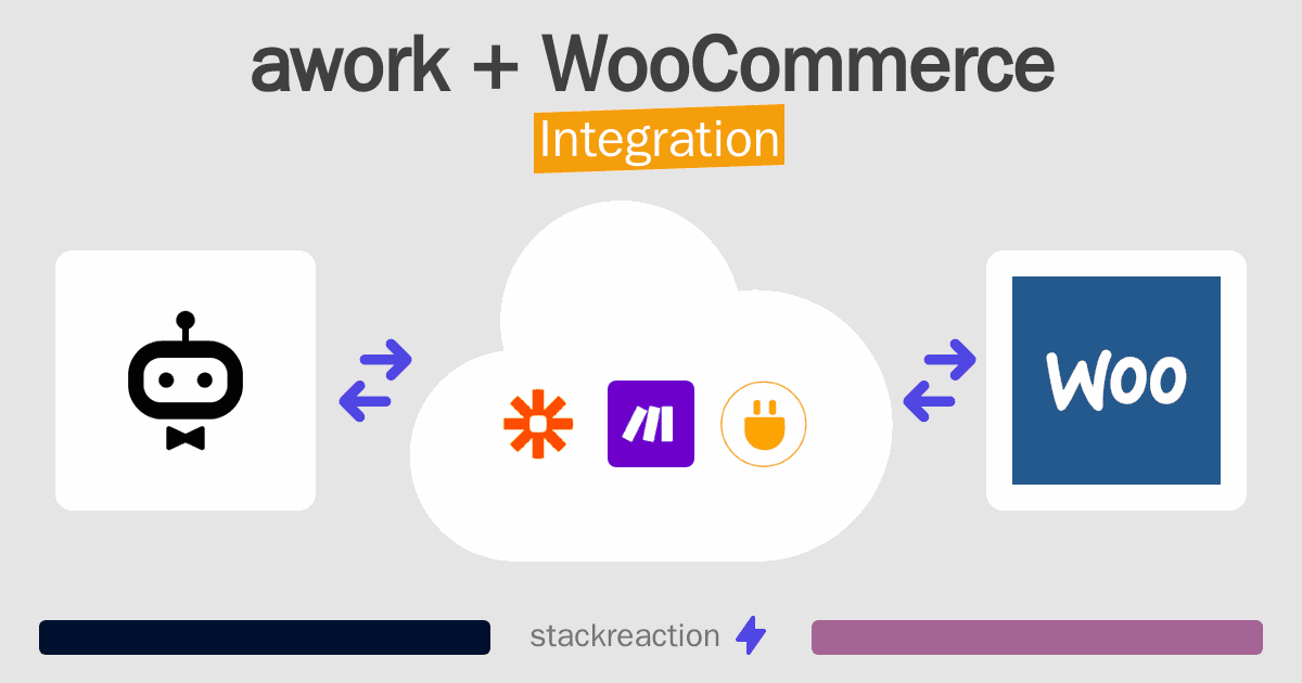 awork and WooCommerce Integration