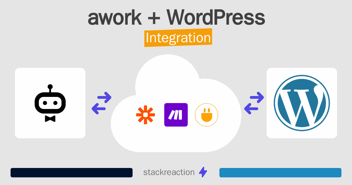 awork and WordPress Integration