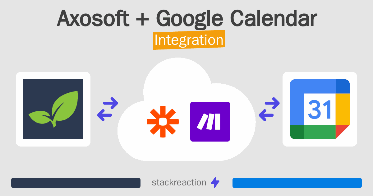Axosoft and Google Calendar Integration