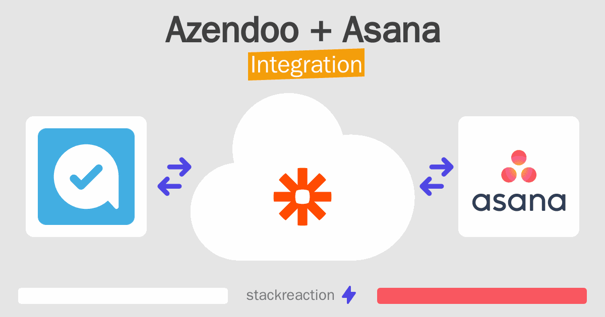 Azendoo and Asana Integration