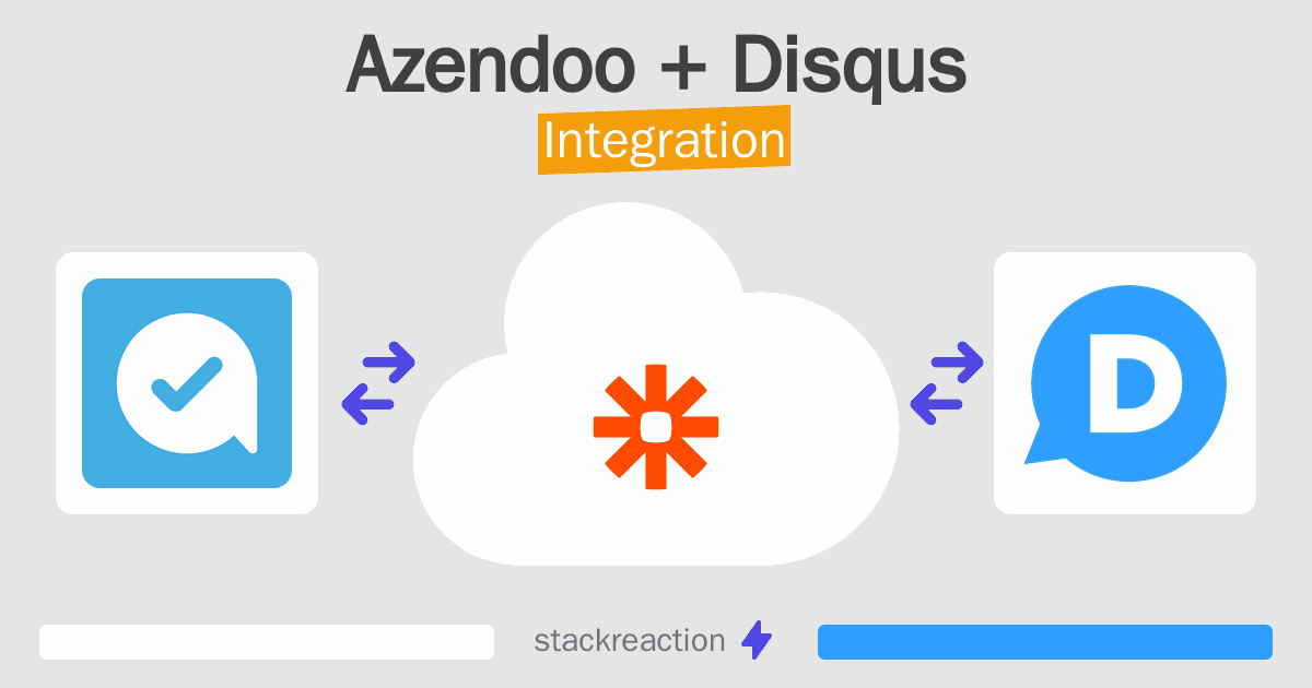 Azendoo and Disqus Integration