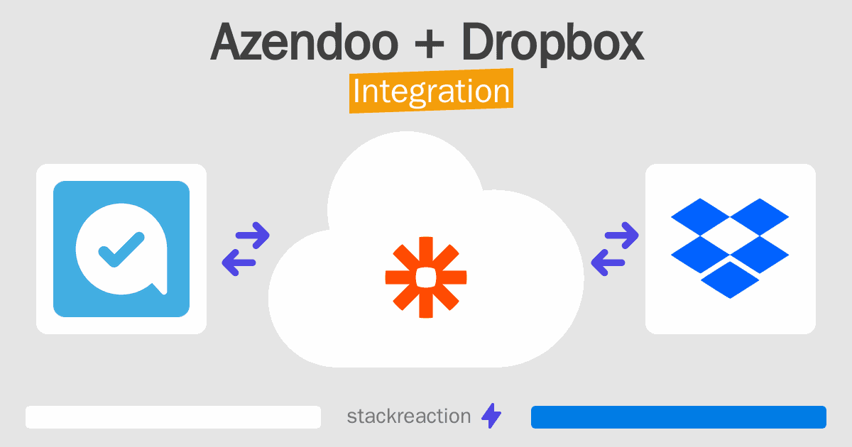 Azendoo and Dropbox Integration