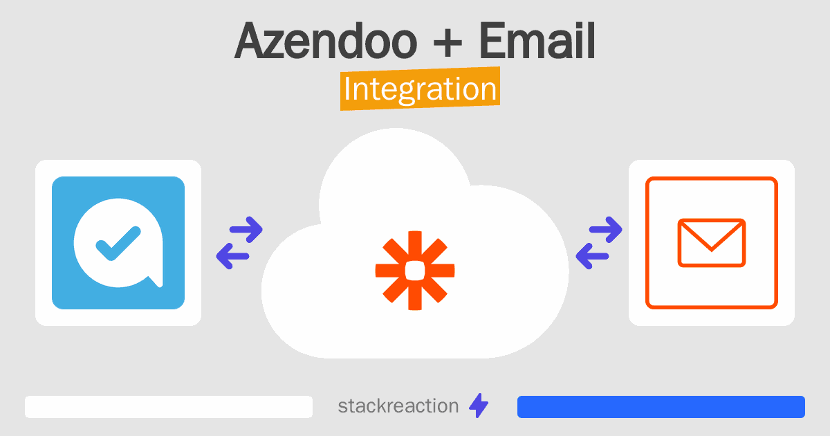 Azendoo and Email Integration