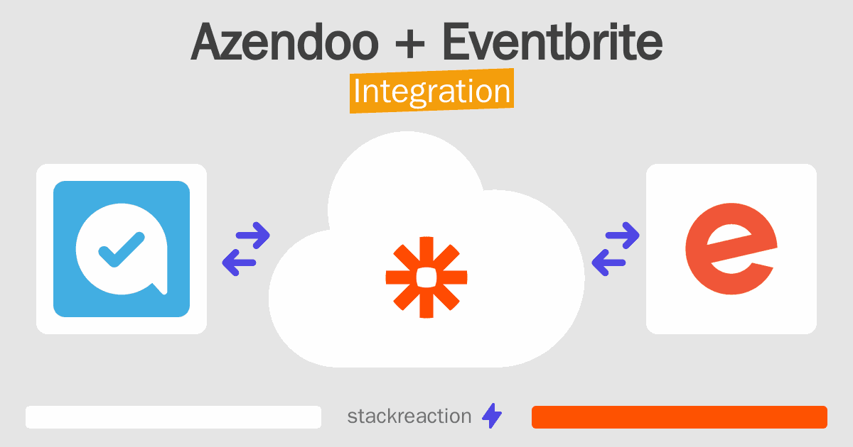 Azendoo and Eventbrite Integration
