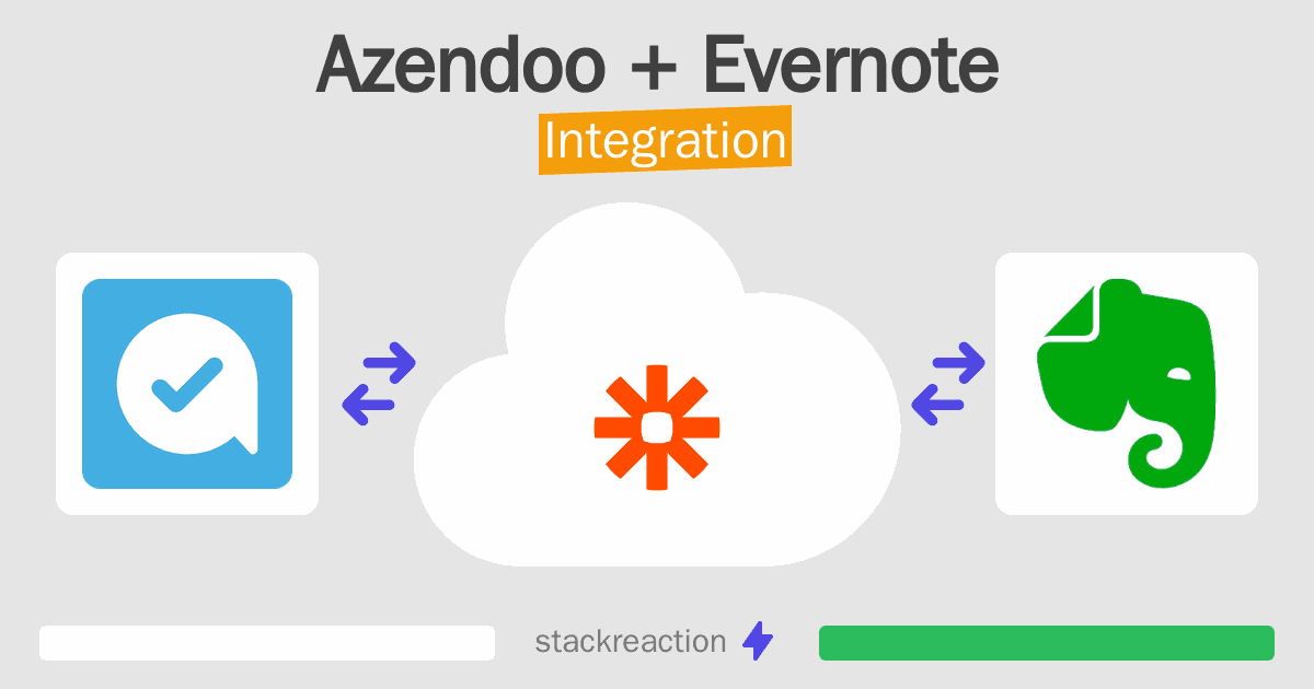 Azendoo and Evernote Integration