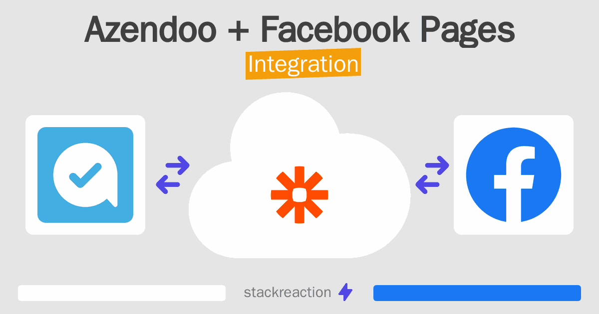 Azendoo and Facebook Pages Integration