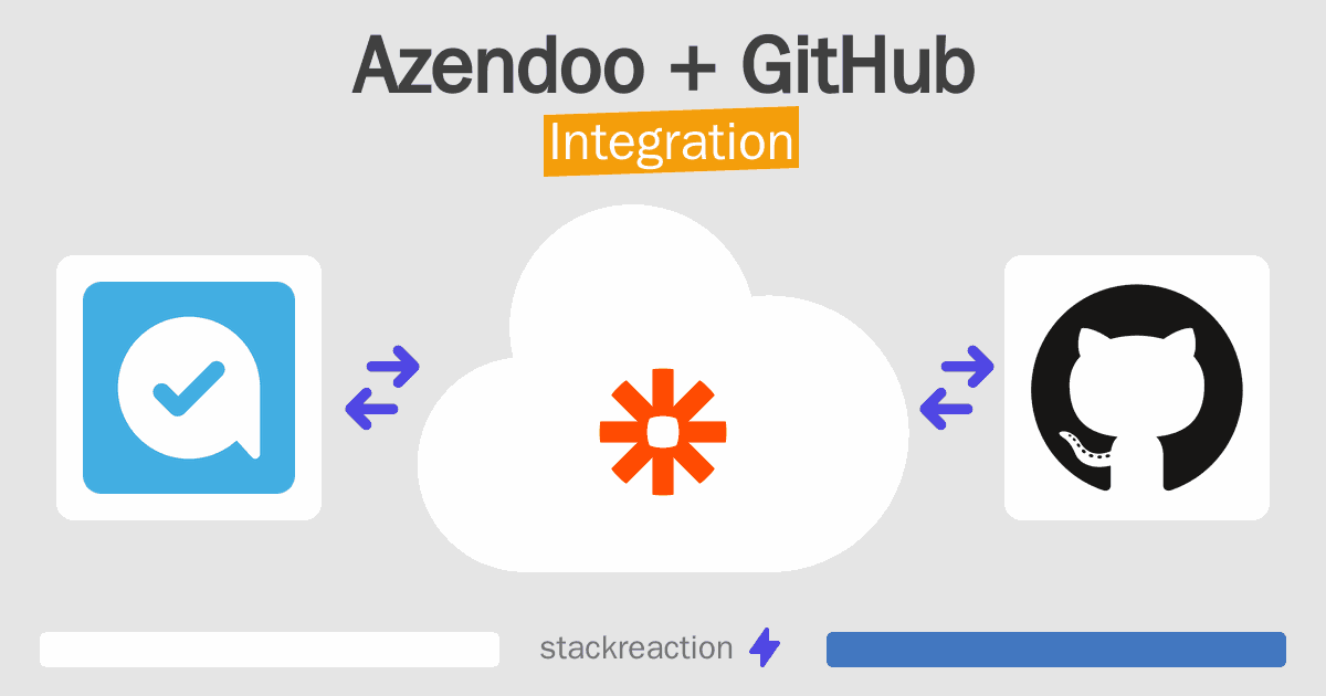 Azendoo and GitHub Integration