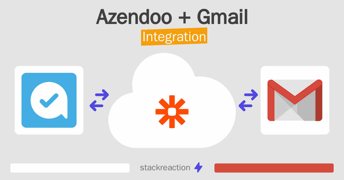 Azendoo and Gmail Integration