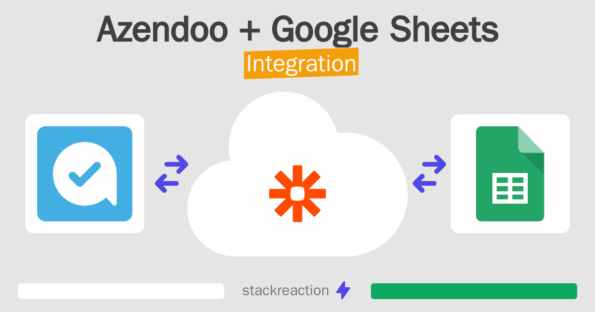 Azendoo and Google Sheets Integration