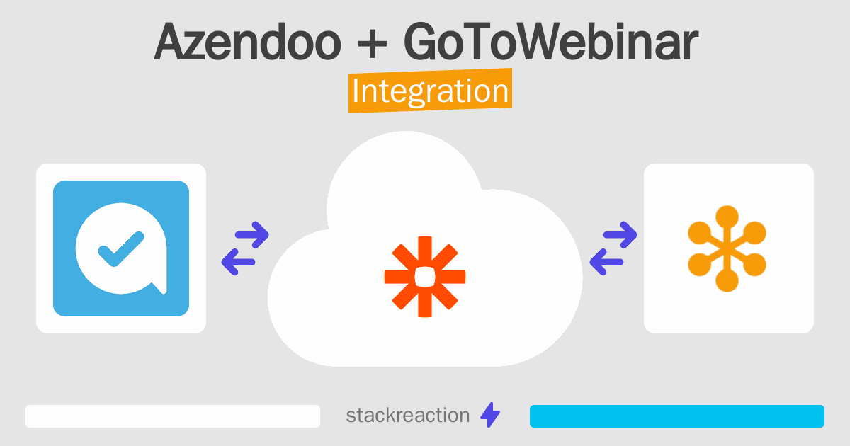 Azendoo and GoToWebinar Integration