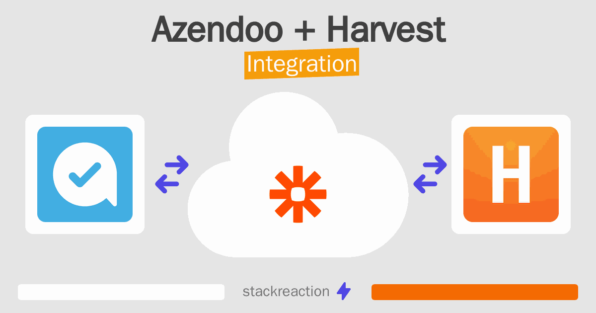 Azendoo and Harvest Integration