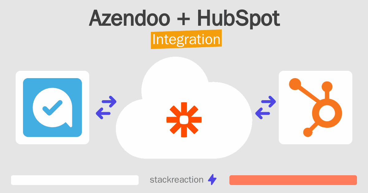 Azendoo and HubSpot Integration
