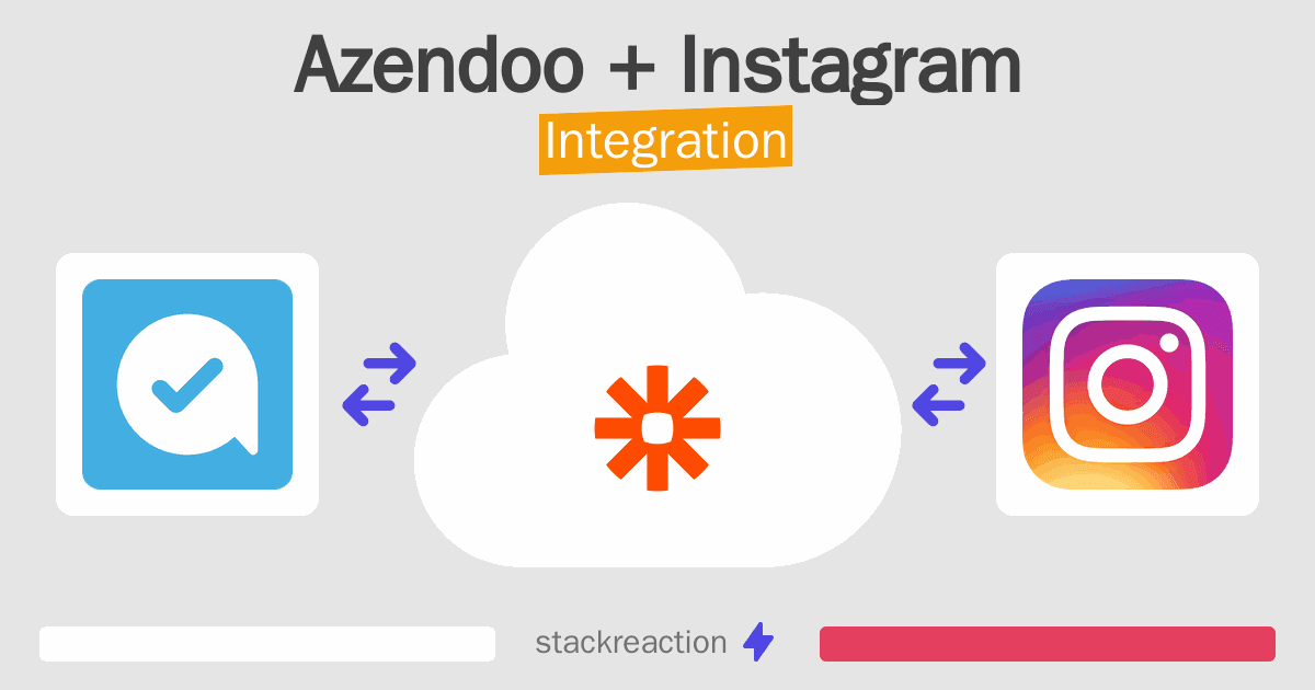 Azendoo and Instagram Integration