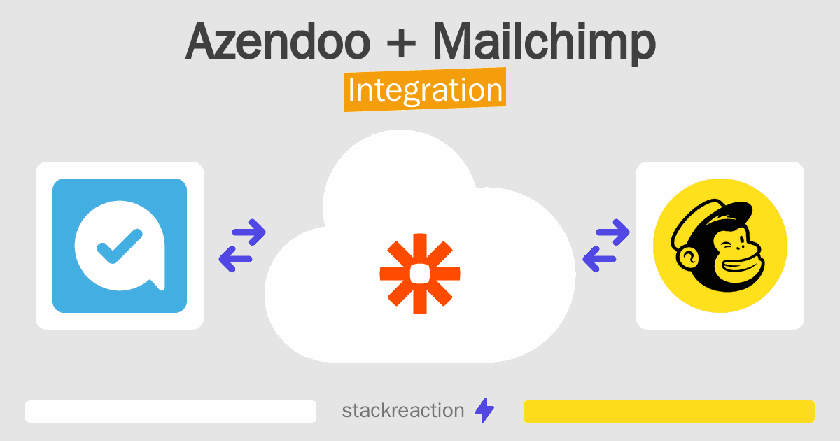 Azendoo and Mailchimp Integration