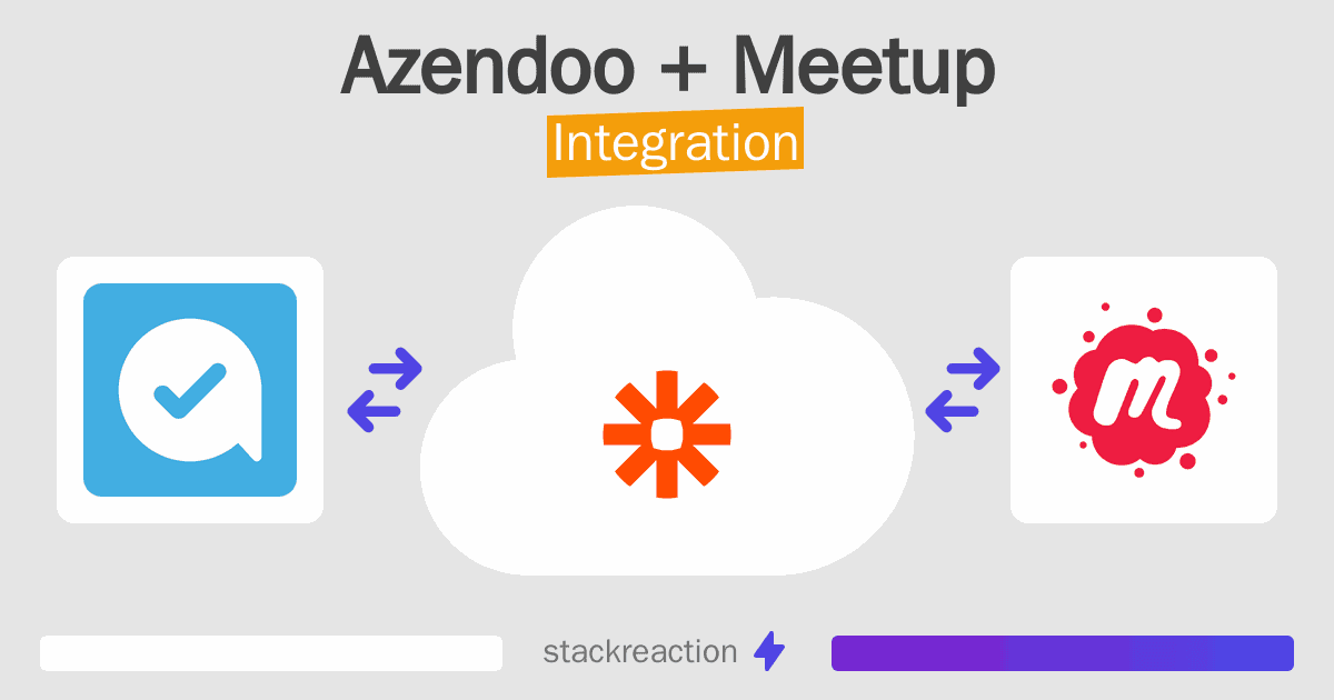 Azendoo and Meetup Integration