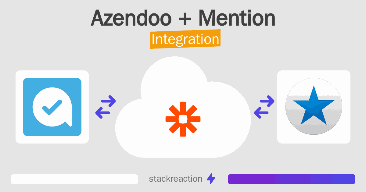 Azendoo and Mention Integration