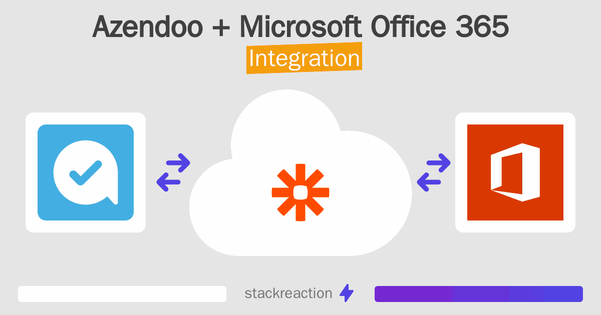 Azendoo and Microsoft Office 365 Integration