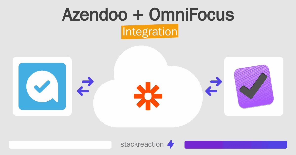 Azendoo and OmniFocus Integration