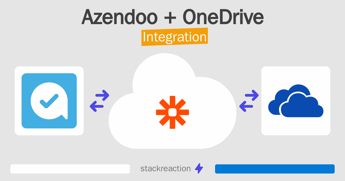 Azendoo and OneDrive Integration